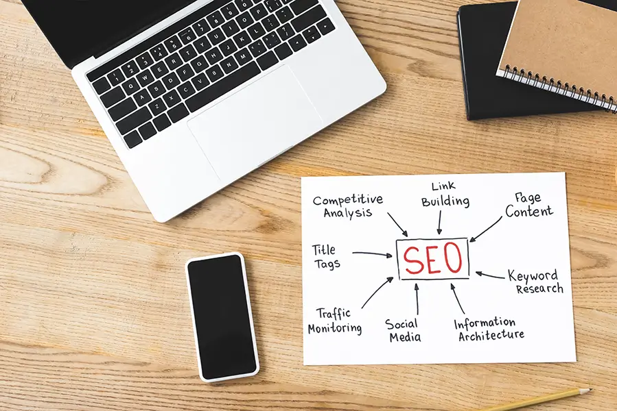 setting_up_law_firm_seo Law Firm Website SEO